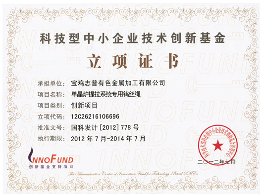 �Ƽ�����С��I(y��)���g��(chu��ng)�»�������C��